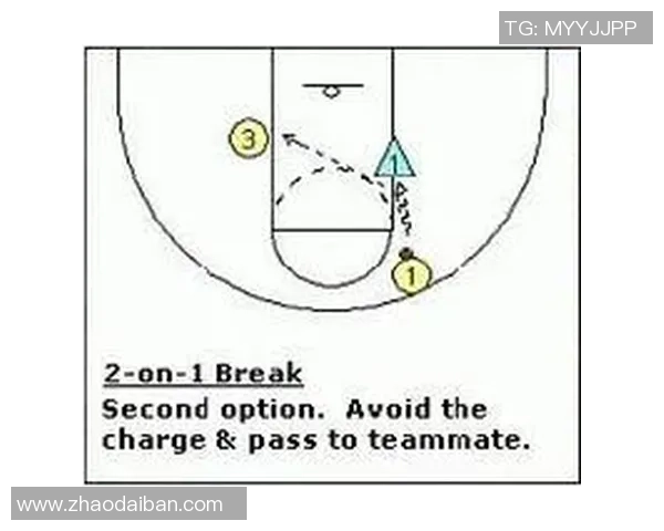 上海足球队快攻战术分析及其在比赛中的成败得失探讨 上海足球队快攻战术分析及其在比赛中的成败得失探讨