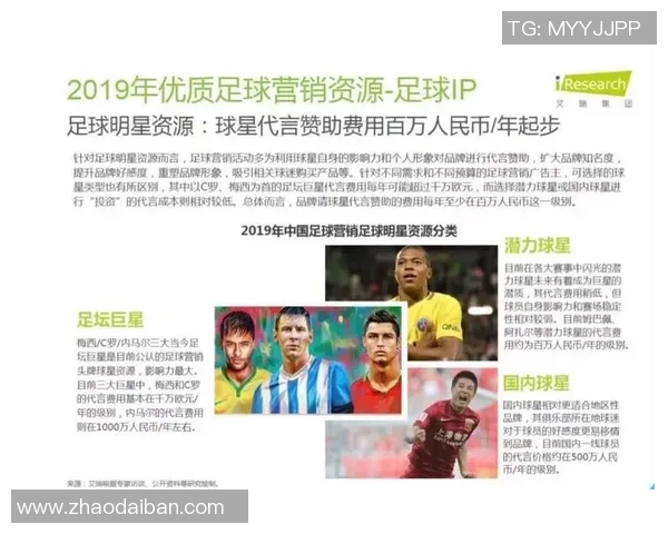 山东足球明星代言的品牌与产品盘点及影响力分析 山东足球明星代言的品牌与产品盘点及影响力分析