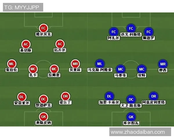 南京足球队与武汉足球队赛后战术分析与复盘探讨 南京足球队与武汉足球队赛后战术分析与复盘探讨