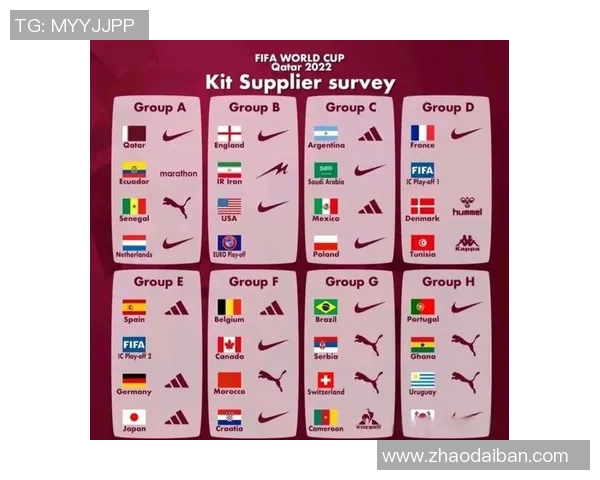 成都网球队在世界杯中的耐力展现与战术分析 成都网球队在世界杯中的耐力展现与战术分析