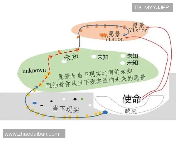 杭州篮球队的崛起与发展探索聚焦球队意识与未来愿景 杭州篮球队的崛起与发展探索聚焦球队意识与未来愿景