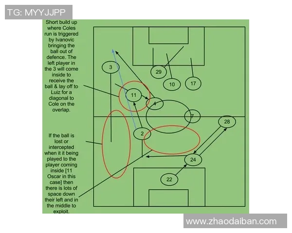 深圳排球队防反战术分析及其在比赛中的得失表现探讨 深圳排球队防反战术分析及其在比赛中的得失表现探讨
