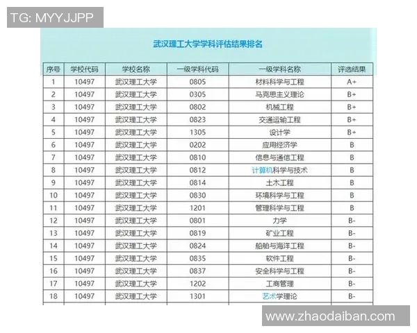 武汉排球队防守反击策略分析与比赛表现评估