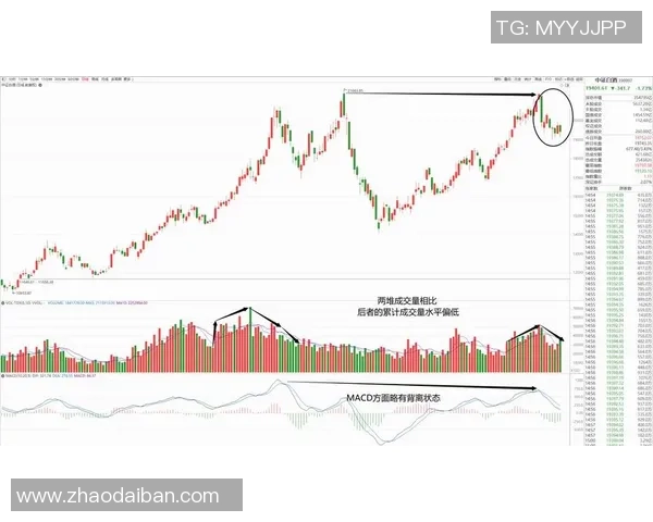 西安足球队与北京足球队赛后技术分析与战术复盘探讨