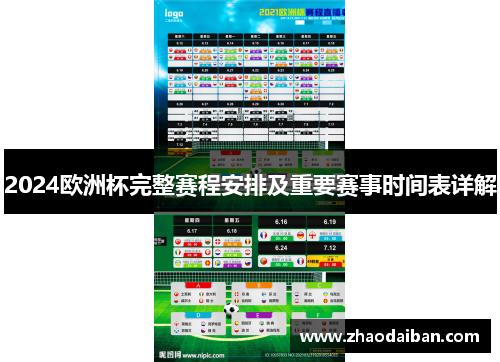 2024欧洲杯完整赛程安排及重要赛事时间表详解