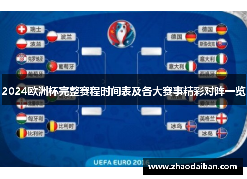 2024欧洲杯完整赛程时间表及各大赛事精彩对阵一览