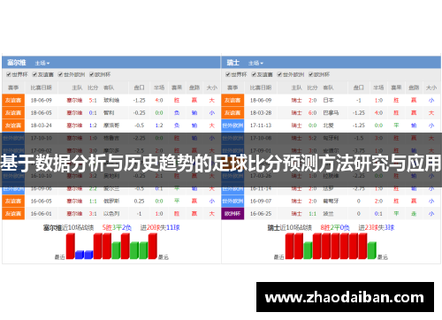 基于数据分析与历史趋势的足球比分预测方法研究与应用